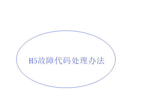 格力空調(diào)h5是什么意思,格力空調(diào)h5故障代碼,格力空調(diào)顯示h5